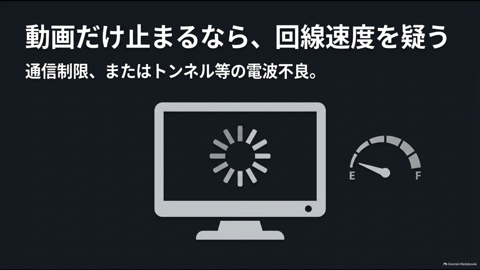 40系アルファードで動画だけ止まる場合に通信速度や速度制限を確認するイメージ