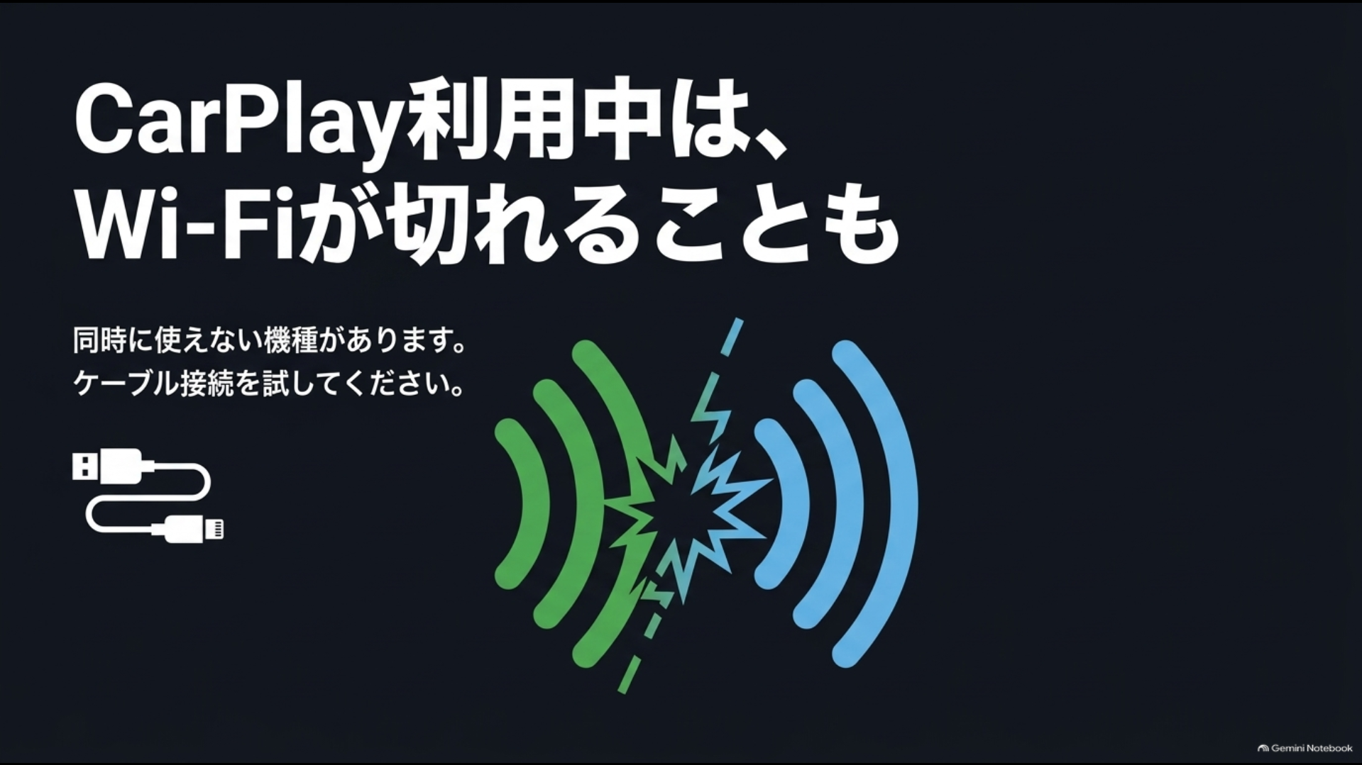 40系アルファードでApple CarPlay利用中に車内Wi-Fiが切れる場合の注意点