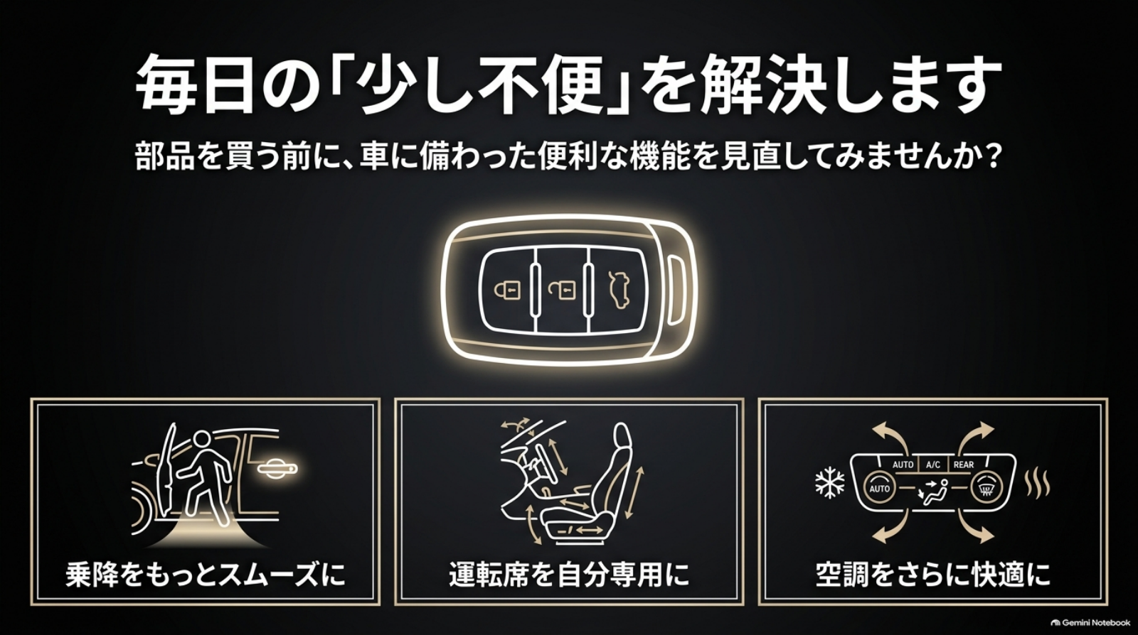 alphard-30-late-tips-02-daily-convenience 乗り降り・運転席・空調の便利機能を見直すイメージ