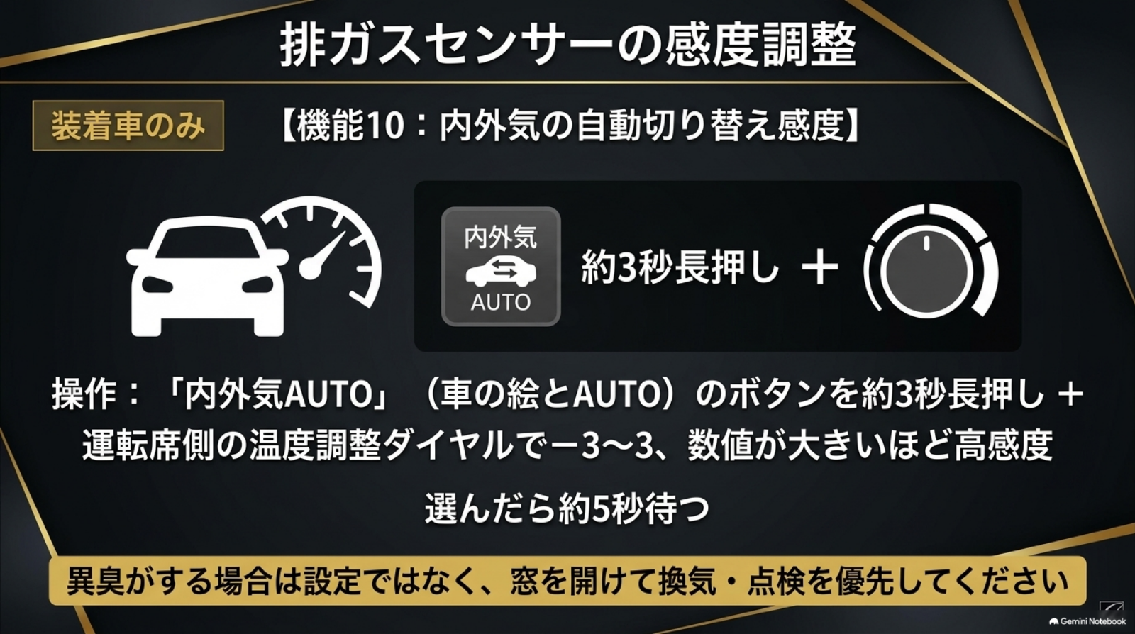 alphard-30-late-tips-10-air-intake-sensitivity 内外気AUTOの排ガスセンサー感度調整と異臭時の注意点