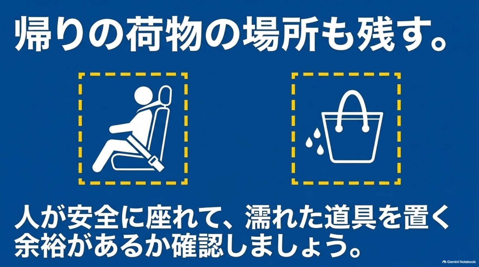乗員の安全な着座と濡れた道具の置き場所の両方を確保することを示す図