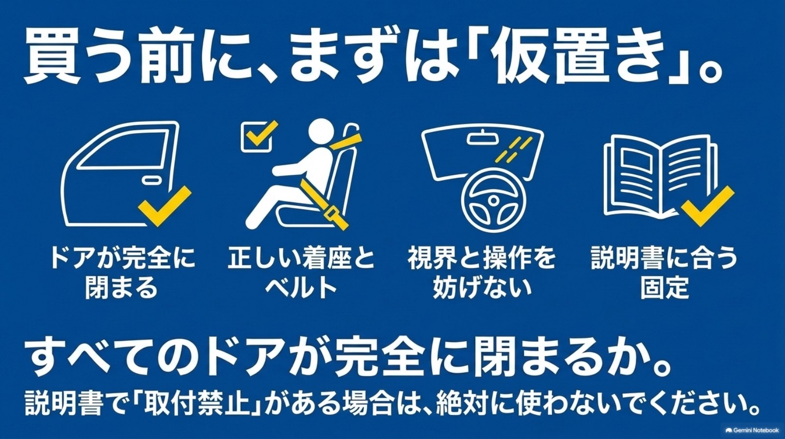 仮置きでドアの閉鎖、着座とベルト、視界と操作、適切な固定を確認するチェック図