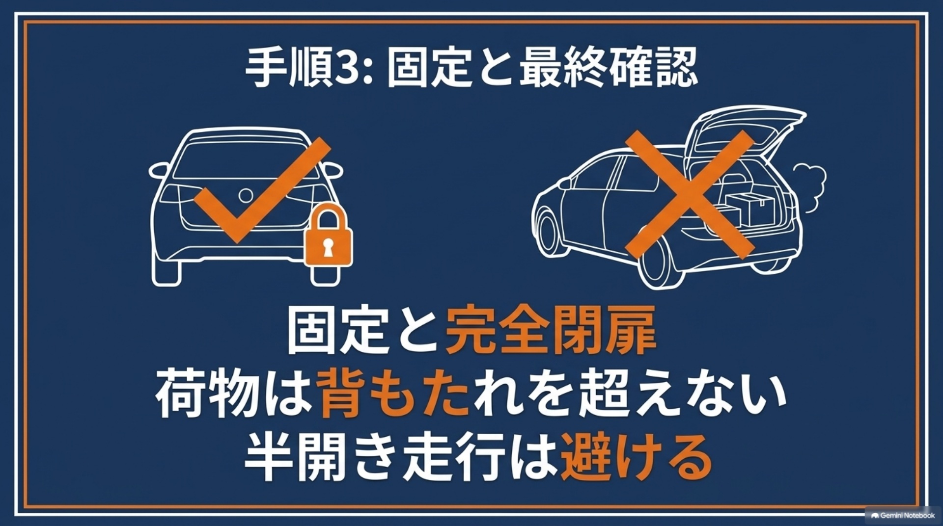 荷物の高さと固定、バックドアの完全な閉鎖を確認し、半開きの走行を避ける図