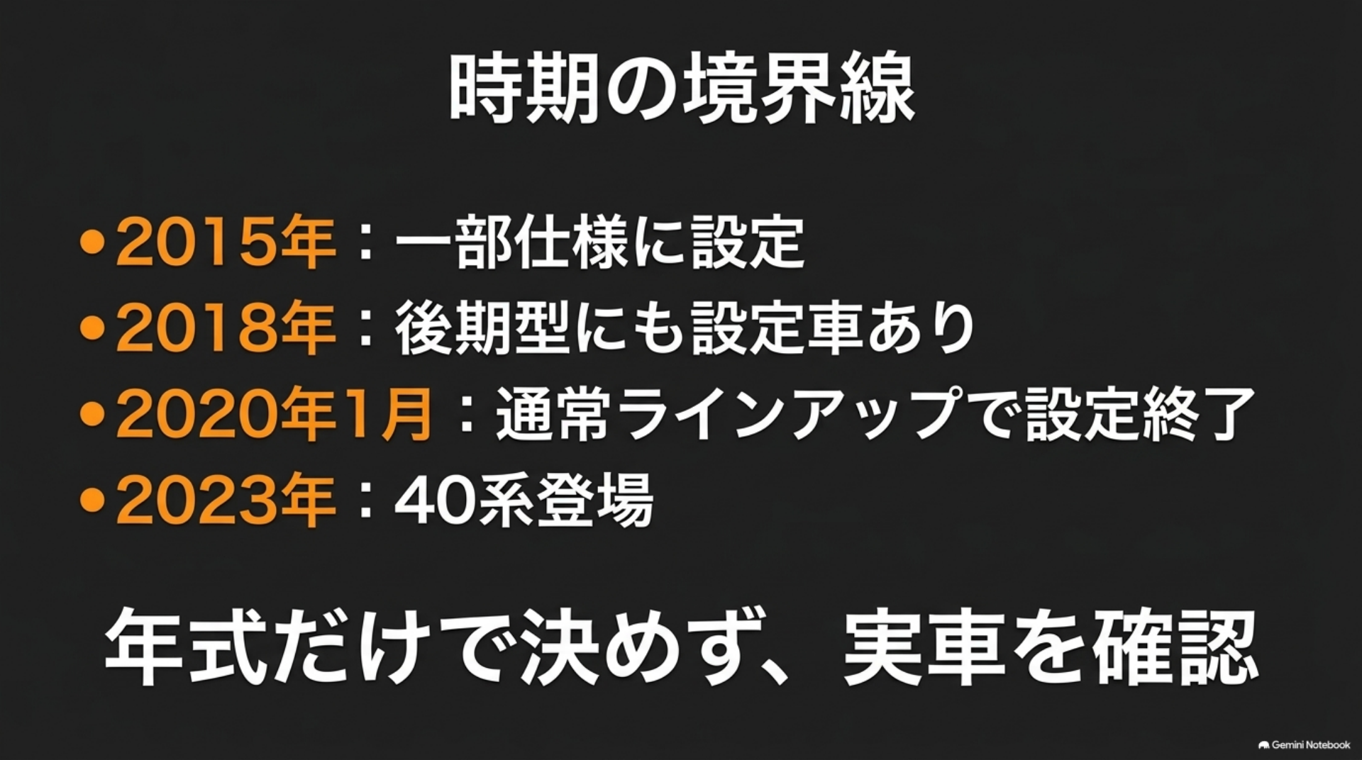 alphard-passenger-slide-timeline 2015年の一部仕様への設定、2018年の設定継続、2020年1月の通常ラインアップの設定終了、2023年の40系登場を示す年表