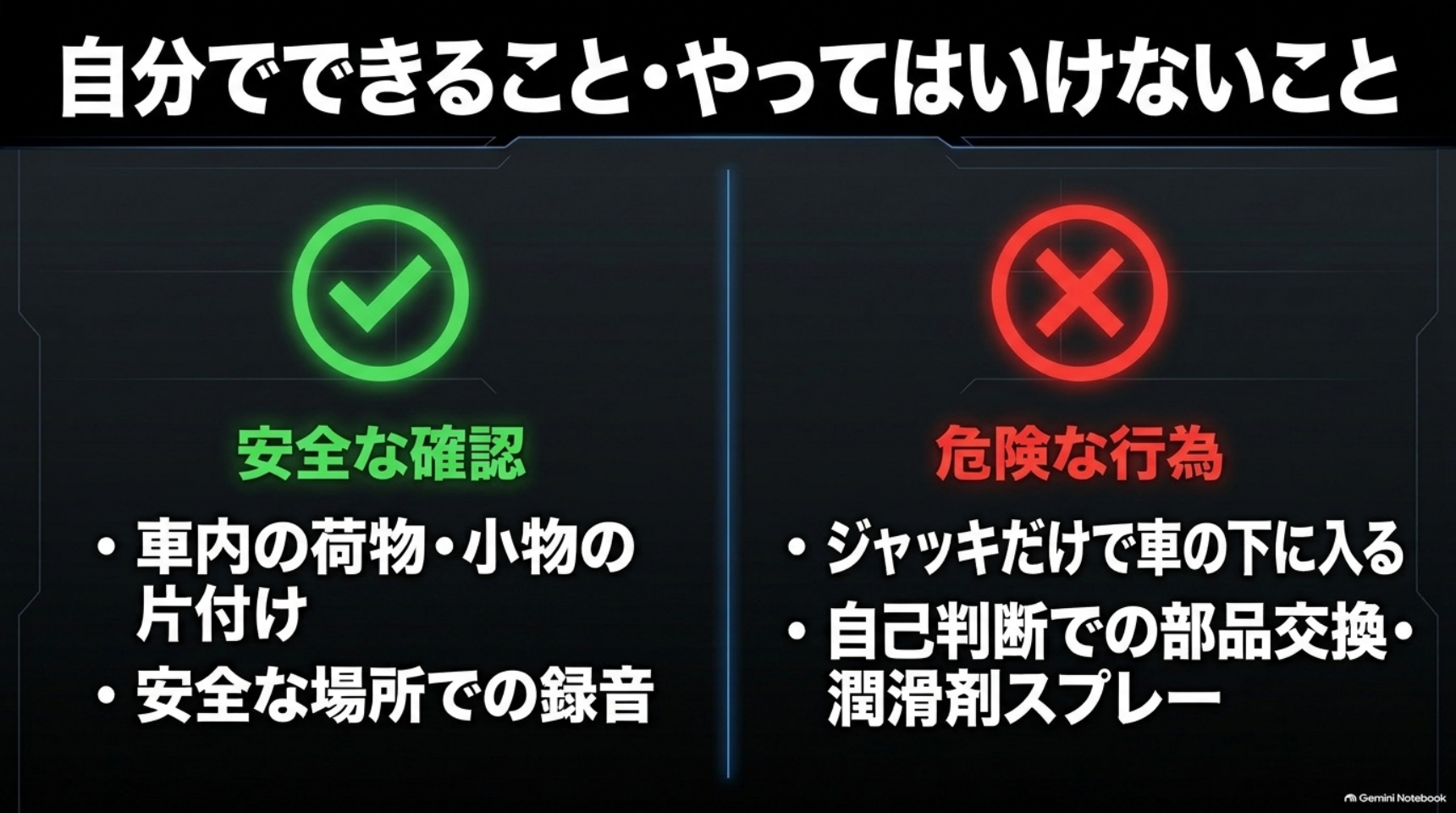 alphard-popping-noise-safe-checks 収納物の確認や安全な録音と、ジャッキだけの車体下点検や自己流整備の禁止を対比した図