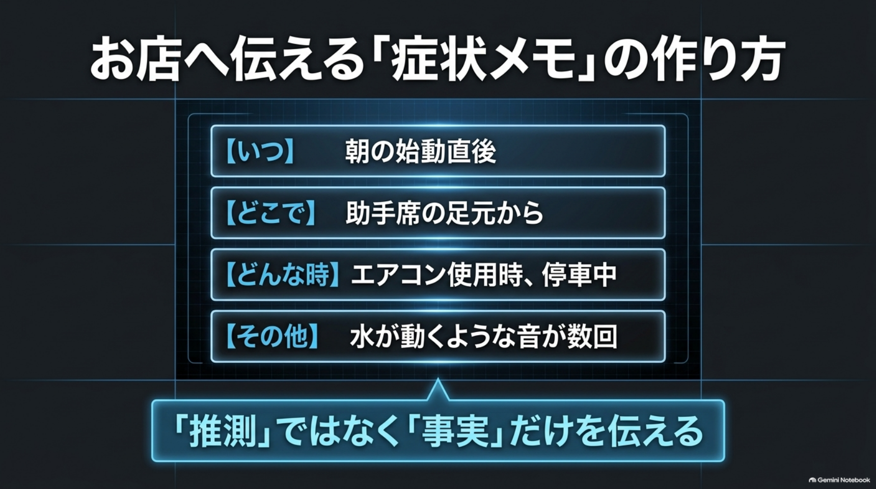 alphard-popping-noise-symptom-record いつ、どこで、何をしたときに音がしたかを整備店へ伝えるメモの例