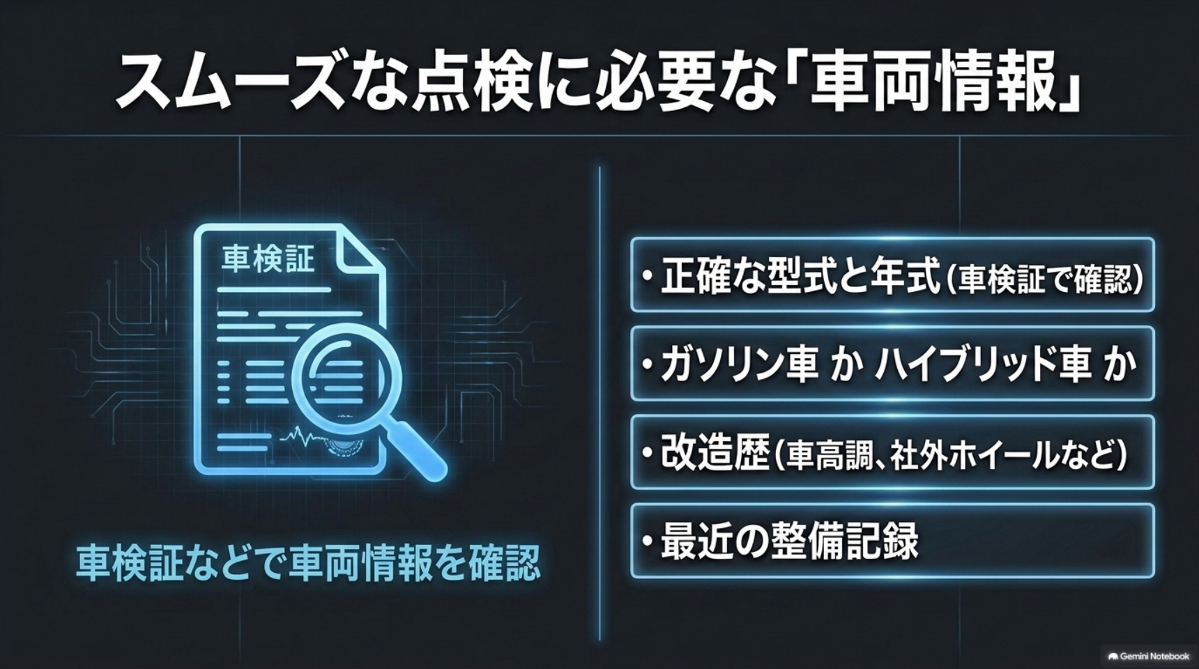 alphard-popping-noise-vehicle-information 型式と年式、動力の種類、改造歴、最近の整備記録を点検先へ伝える図