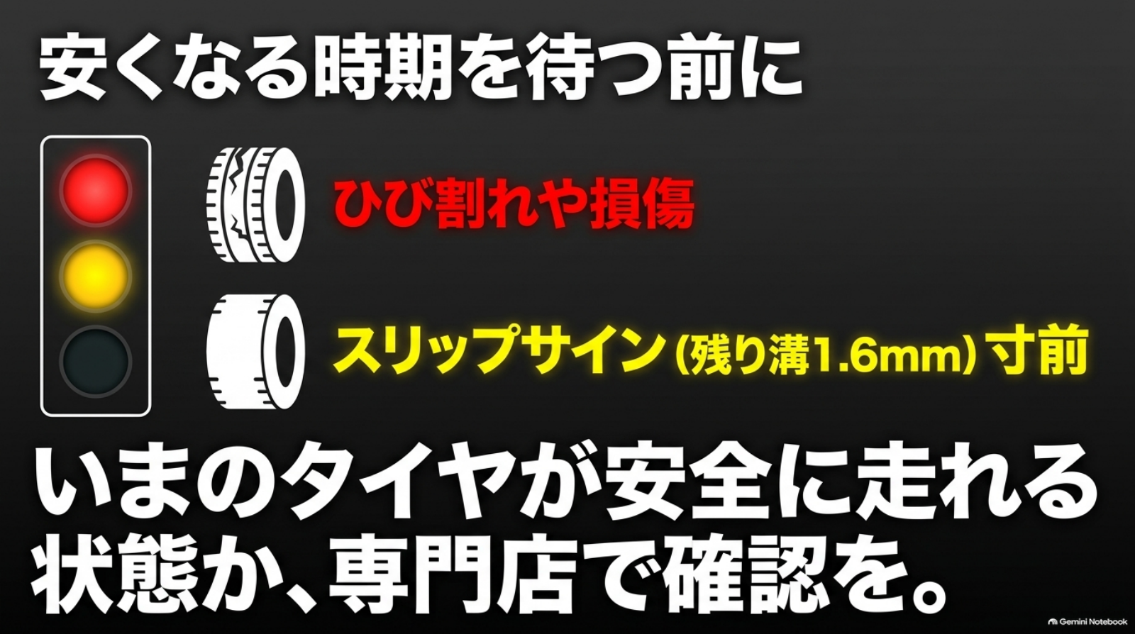 alphard-tire-set-cost-12-replacement-check ひび割れや損傷、残溝1.6mmのスリップサイン寸前の状態は専門店で確認するよう示す図