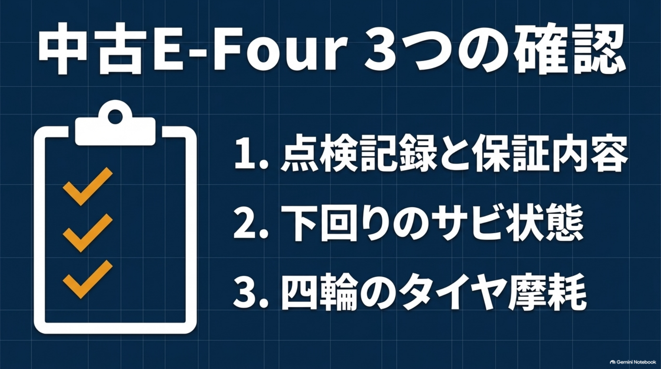 alphard-used-e-four-checklist 中古E-Four車の点検記録・下回り・四本のタイヤを確認する図