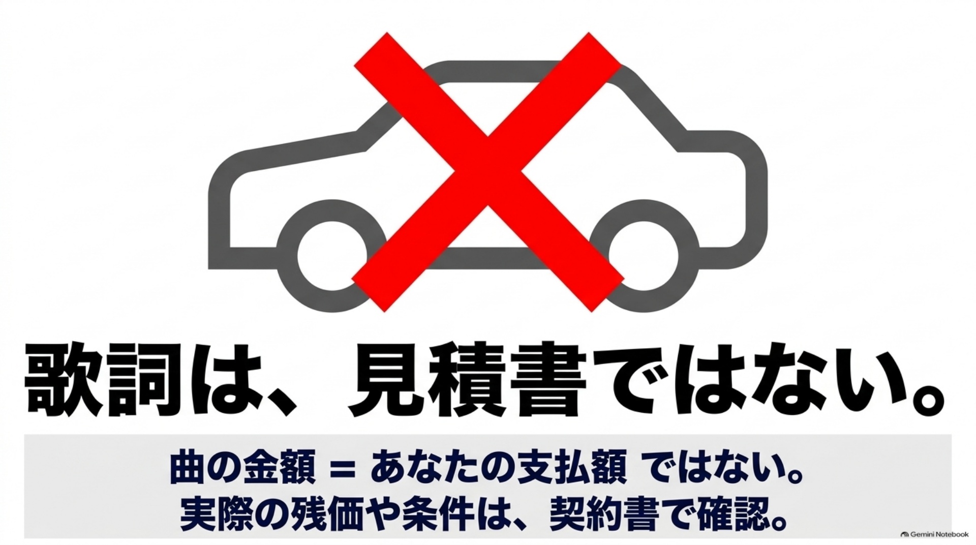 zankure-alphard-song-finance-contract 歌詞は見積書ではなく支払額や残価条件は契約で確認する図