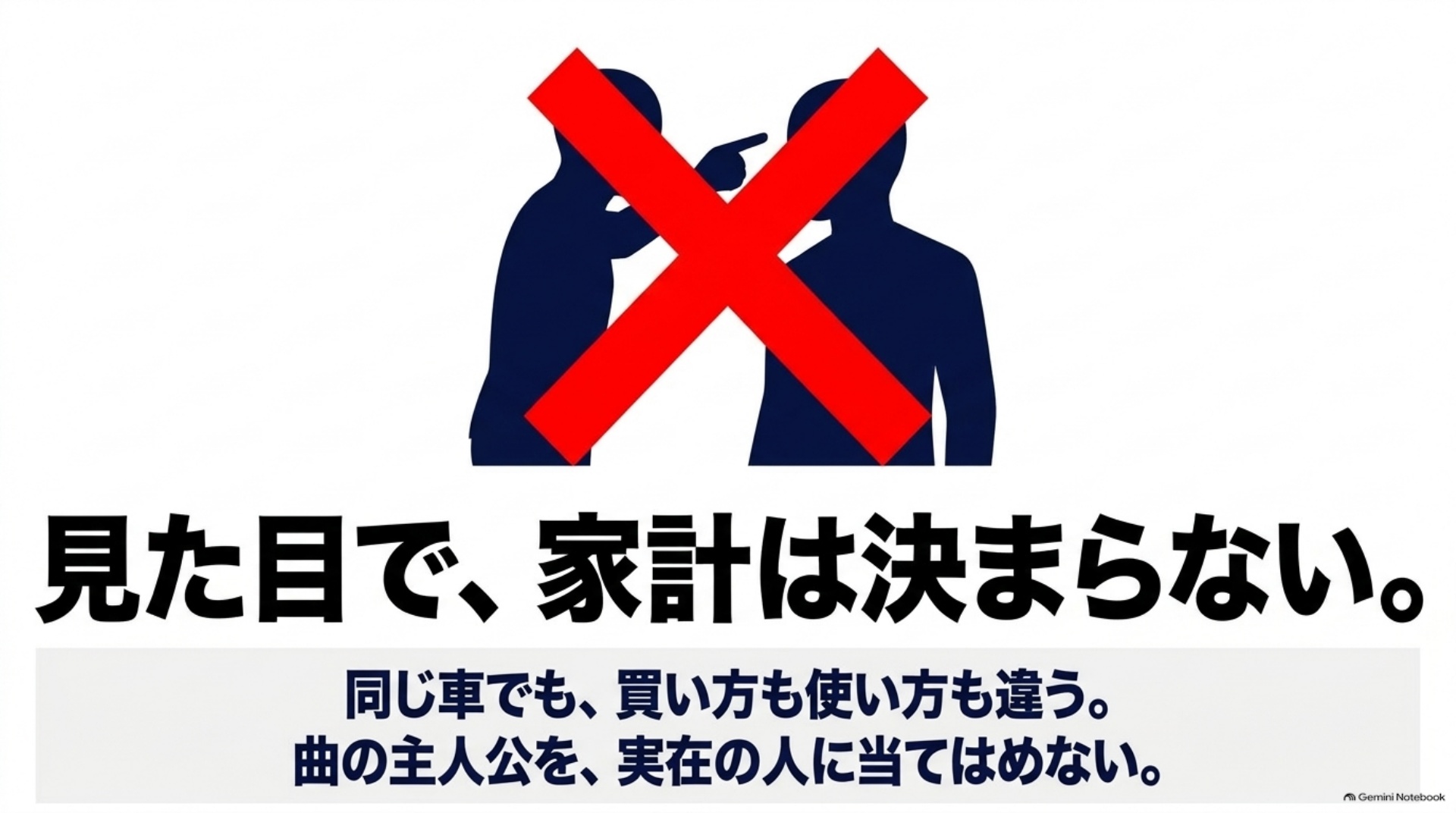 zankure-alphard-song-household-assumptions 車の見た目から家庭の収支や状況を判断しないよう示す図