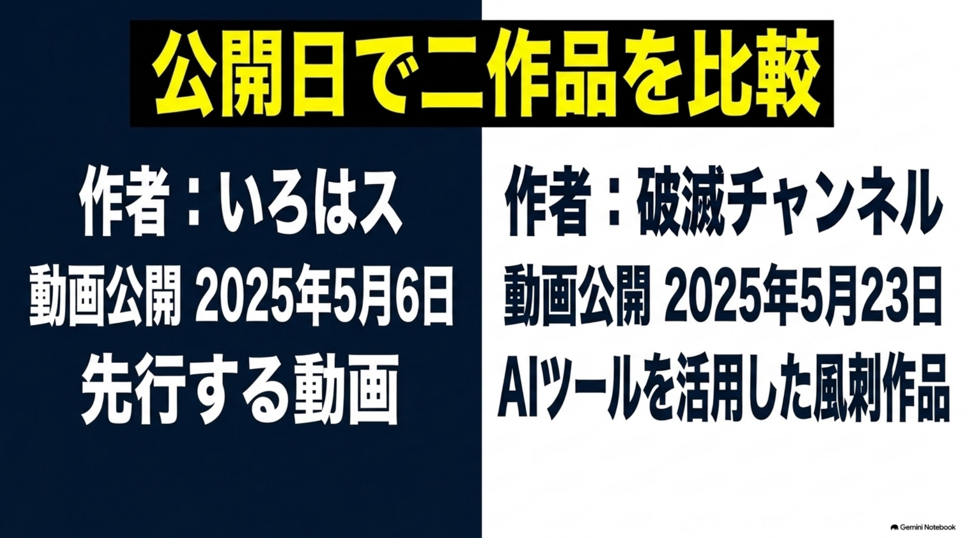 zankure-alphard-song-video-dates いろはスと破滅チャンネルの動画公開日を比較する図
