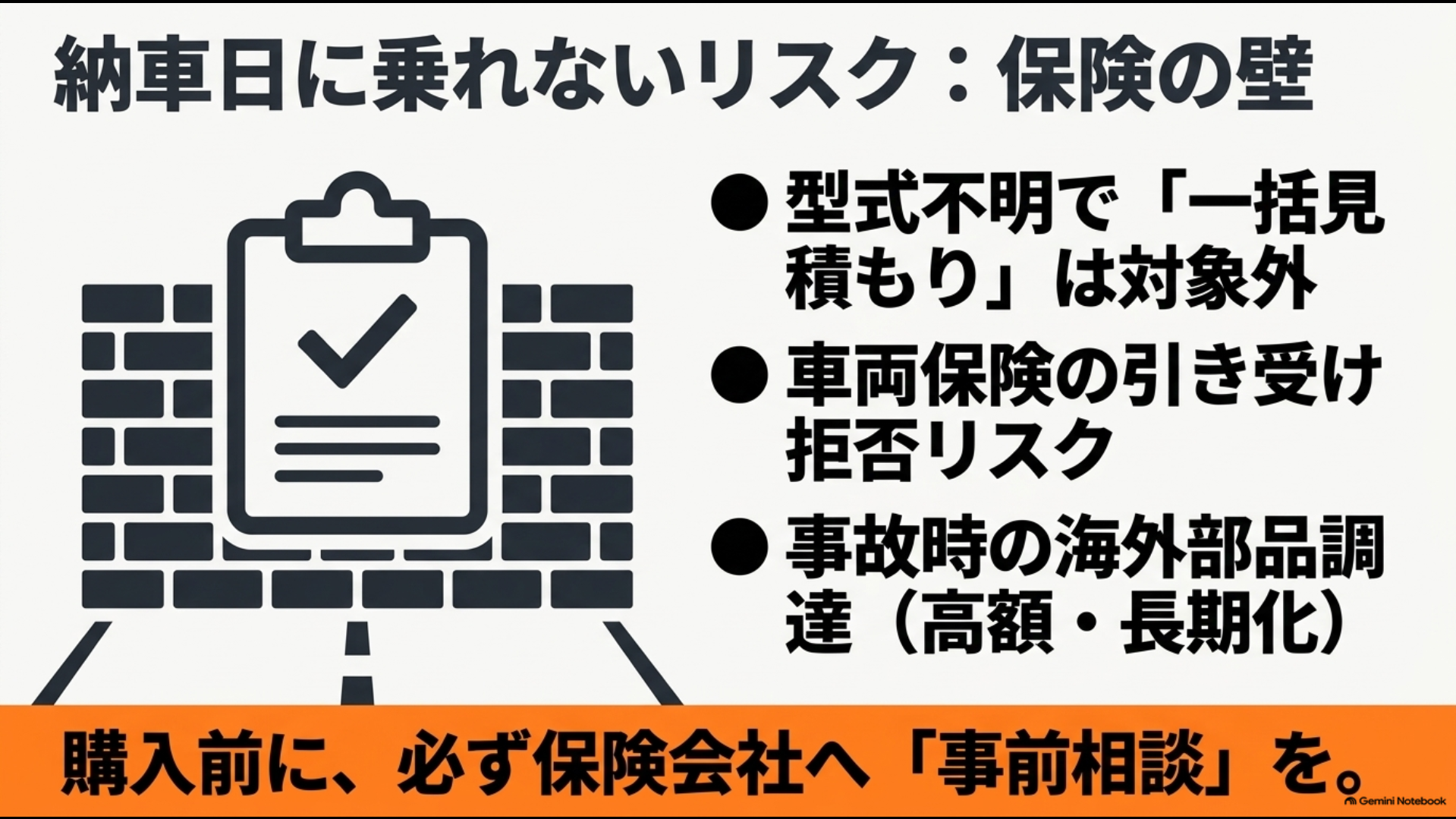 左ハンドルや並行輸入アルファードで型式や車両保険を事前確認する必要性を示すイメージ