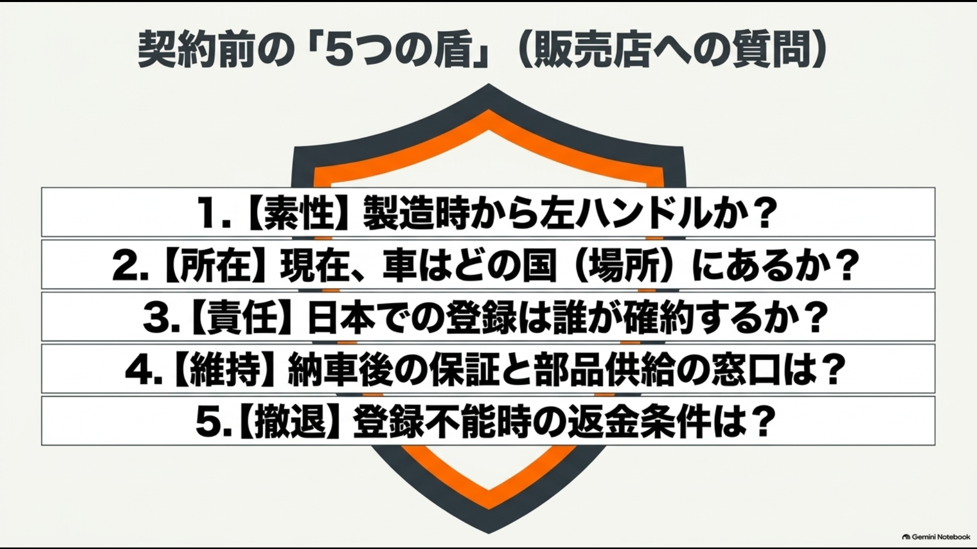 左ハンドルアルファード購入前に販売店へ確認したい製造仕様や登録や保証など5項目
