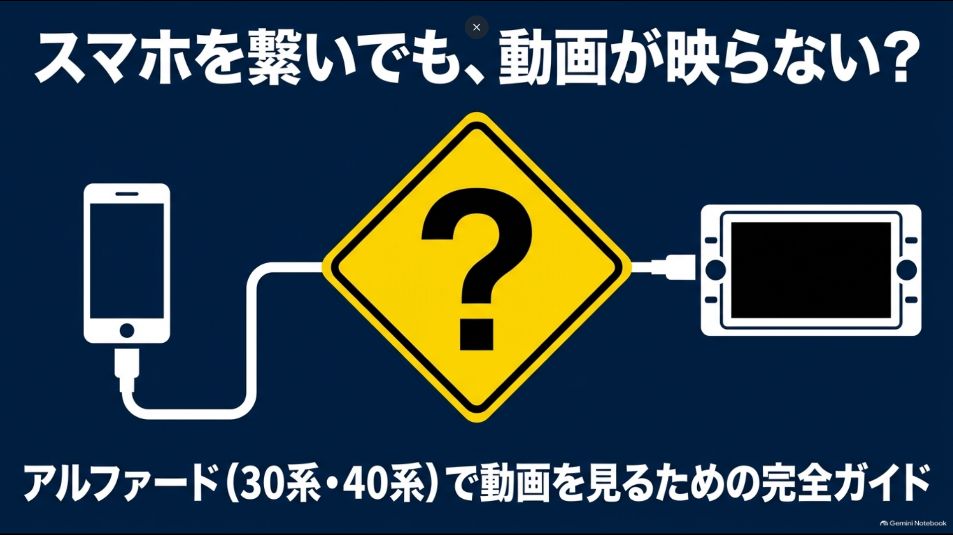 アルファード30系・40系でYouTubeなどの動画を見るための車内接続ガイド