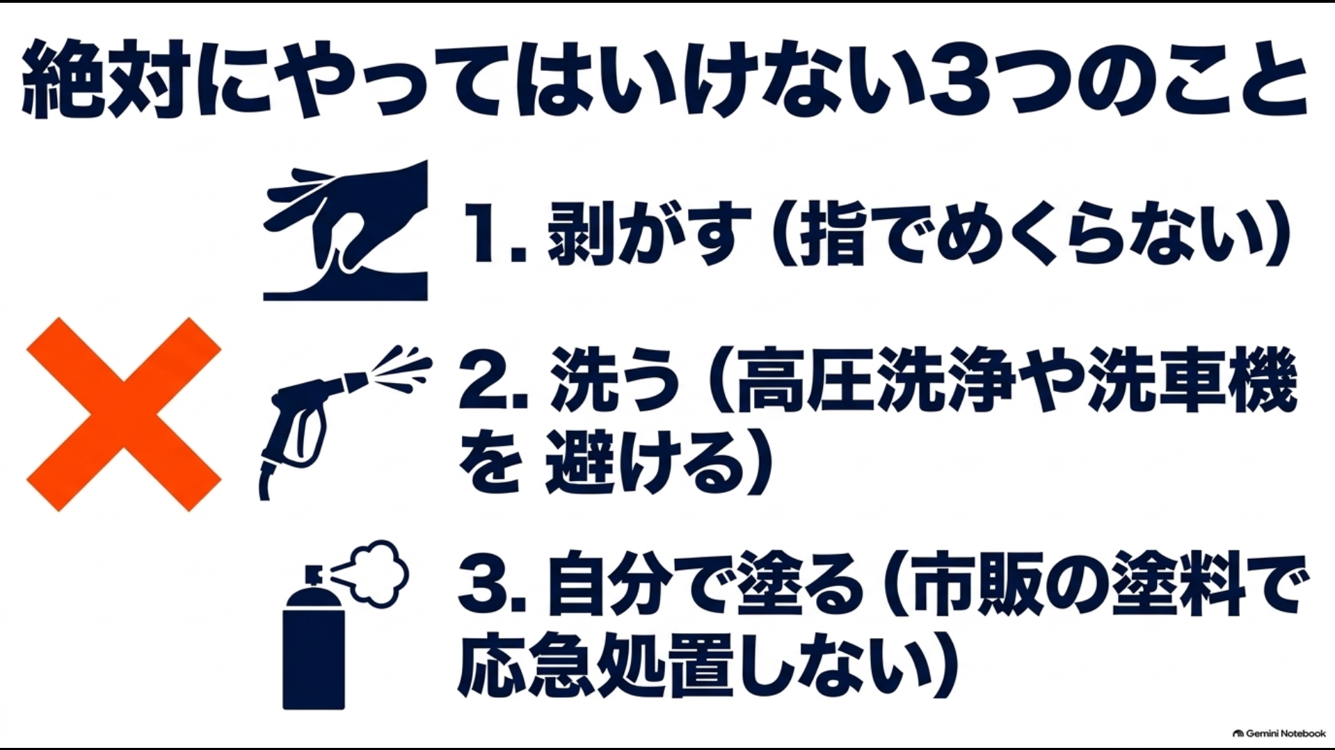 塗装をめくらない・高圧洗浄しない・自己補修しない注意点を示すスライド