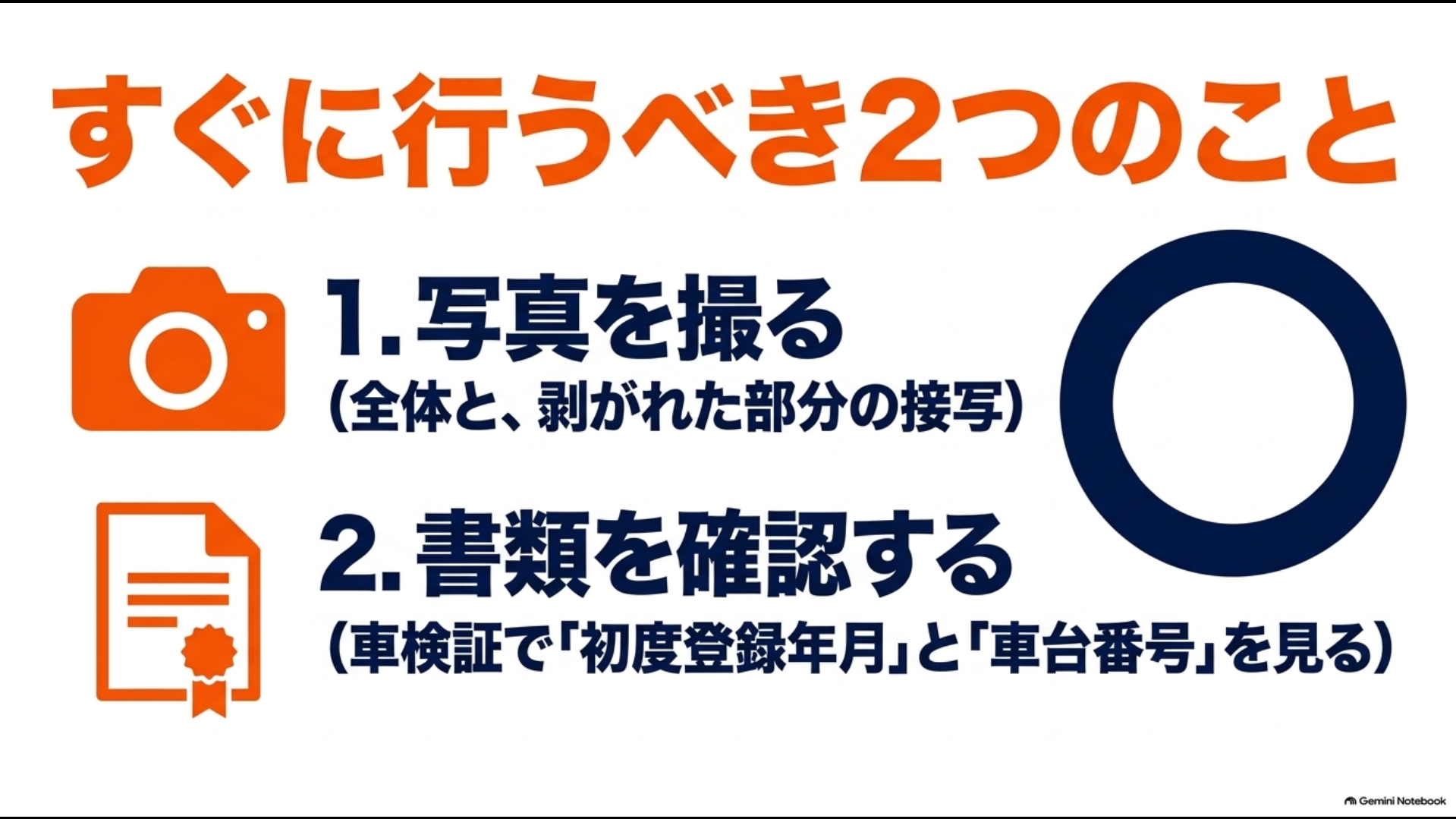 塗装剥がれ発見時に写真撮影と車検証確認を行う手順を示すスライド