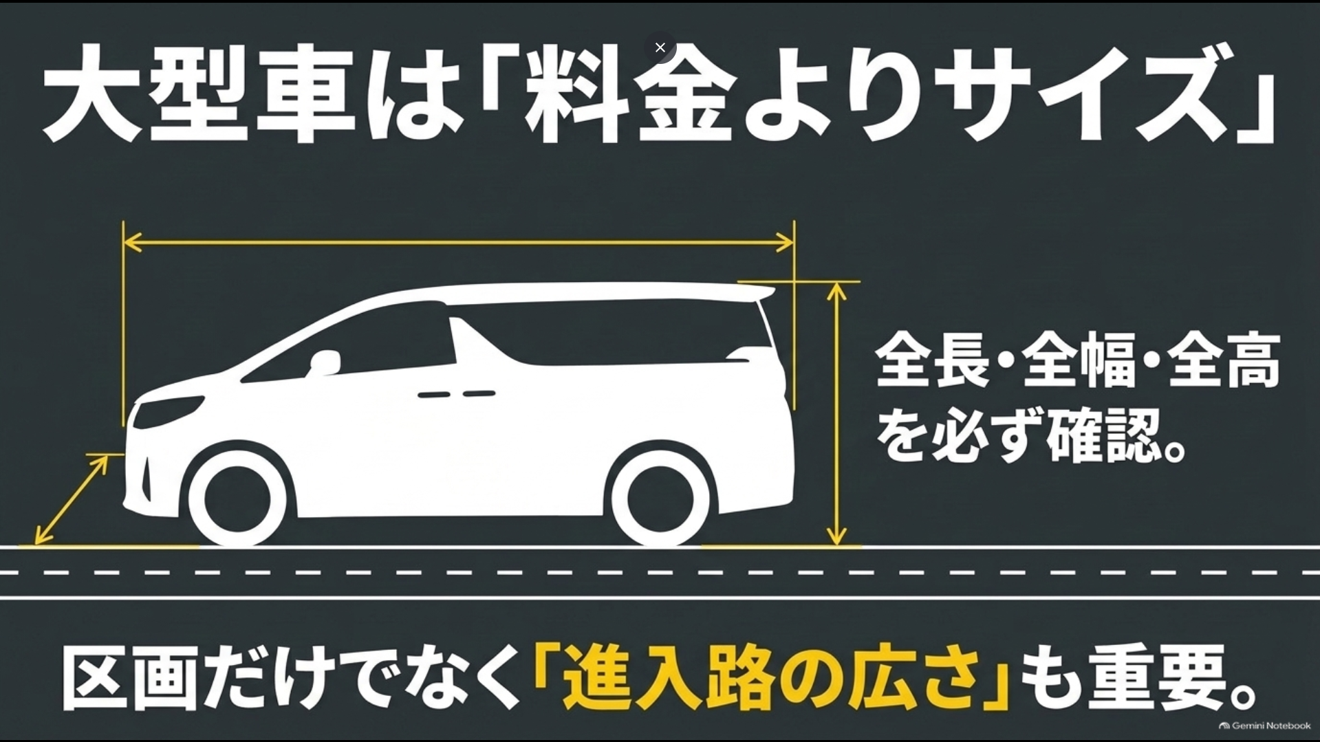 大型車の駐車場選びで確認したい全長・全幅・全高と進入路の広さ