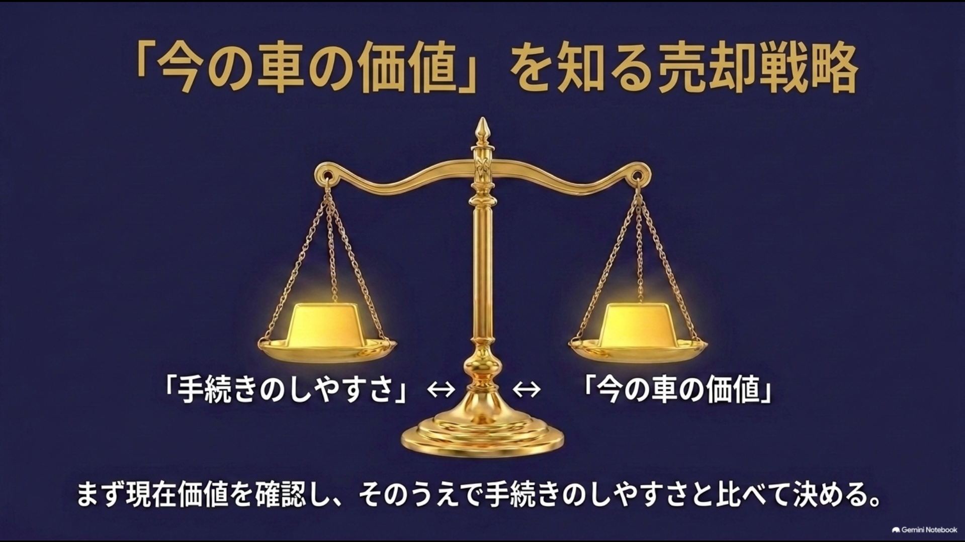 ディーラー下取りの手続きのしやすさと今の車の価値を比較して売却方法を選ぶ考え方