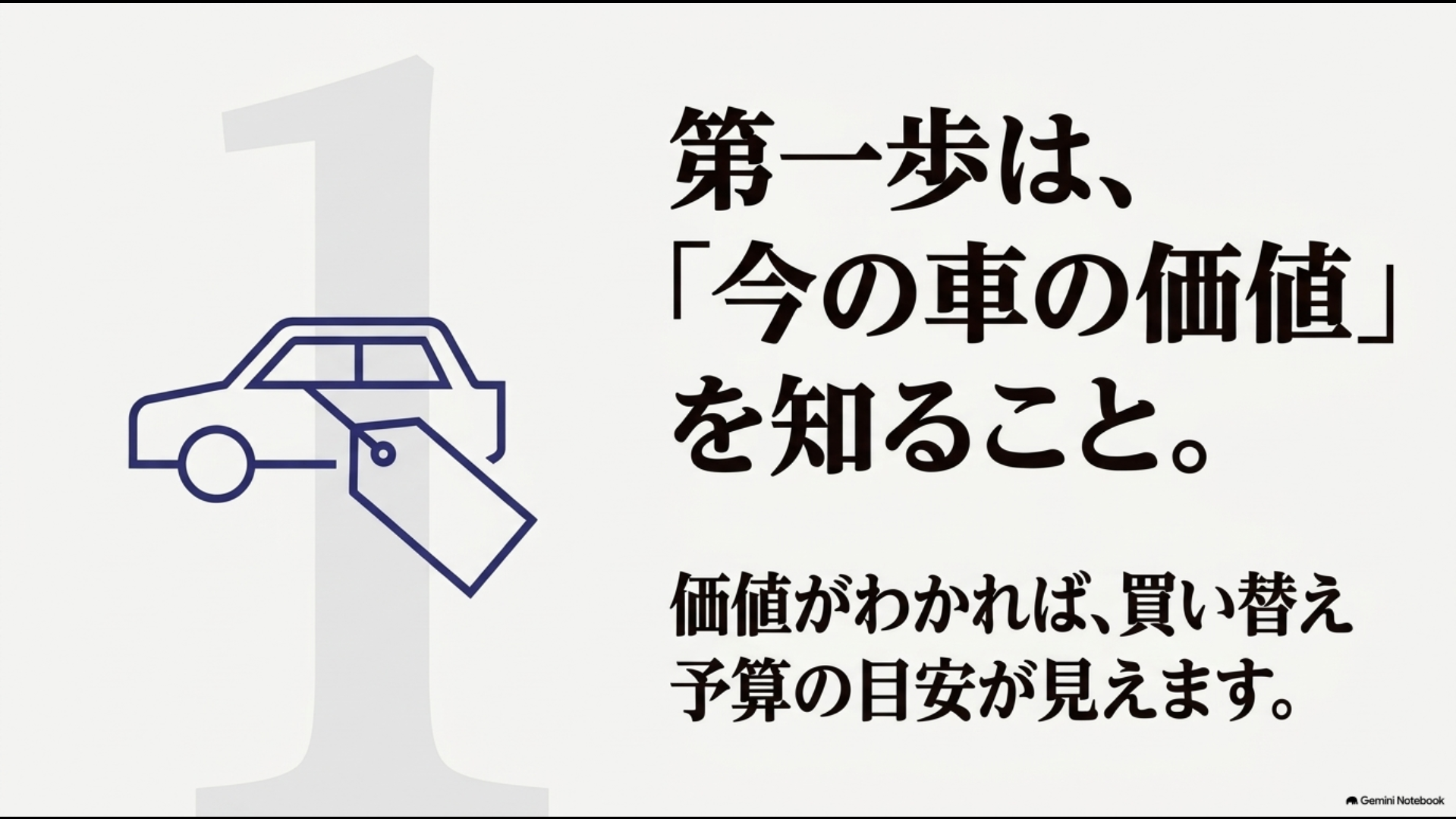 車の買い替え前に今の車の価値を確認して買い替え予算の目安を考える方法