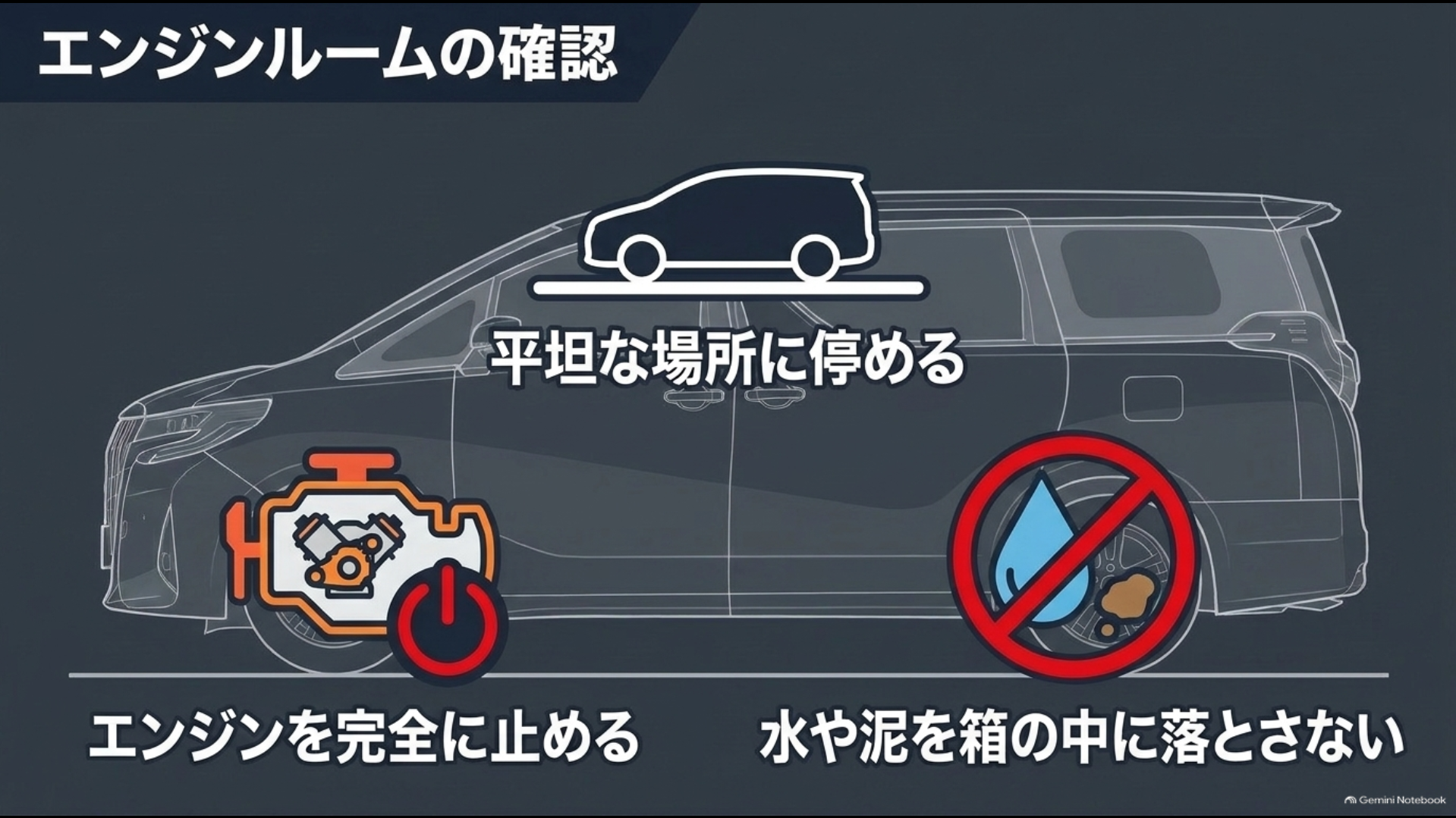 30系アルファードのエンジンルームでヒューズを確認するときの停車・停止・水や泥に関する注意点
